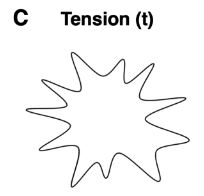 illustration Clemente et al PsychoCreatArt 2023.JPG